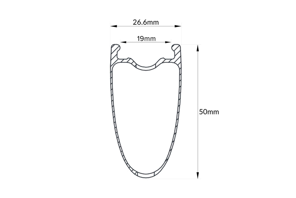 <h1>Rim Bed</h1><i>H-Lock is our tubeless-ready rim bed profile with up-kicks to the shoulders of the tubeless steps which help to create a great rim-well seal for first installation and easy sealing of tubeless tyres. The H-Lock profile also locks the beads in place more securely once seated. This is especially important when running lower pressures off road.</i>